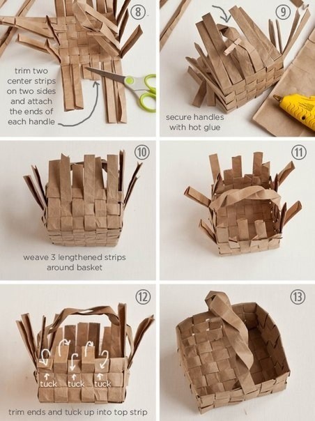 Подарочная корзинка из бумажных пакетов