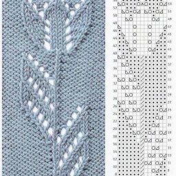 ​Очень красивые ажурные узоры