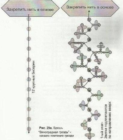 Необычная брошка с ягодным настроением