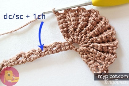 Изумительный узор крючком