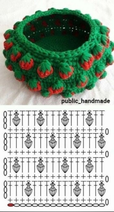 Корзинки крючком