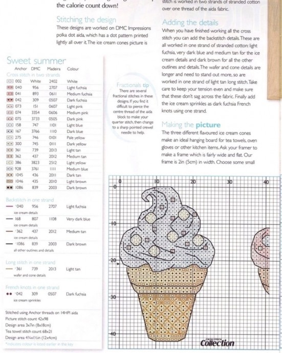 Вышиваем мороженое