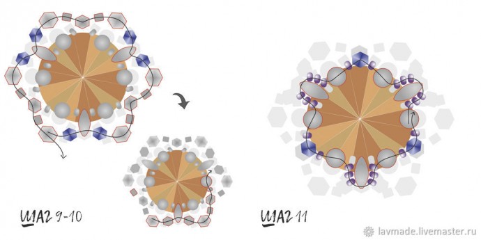 Плетение и сборка сережек Плетение и сборка сережек