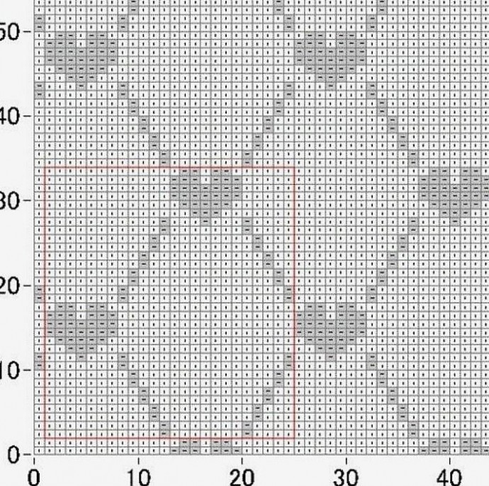 Ромбы с сердцами в вершинах
