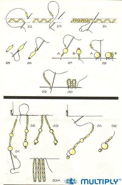 Κpacивeйшиe узopы для вышивки