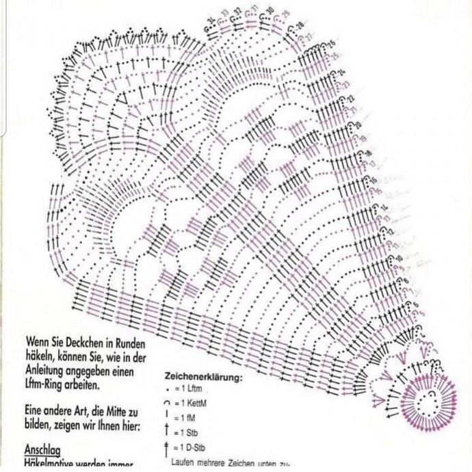 Чудесная подборка салфеток крючком