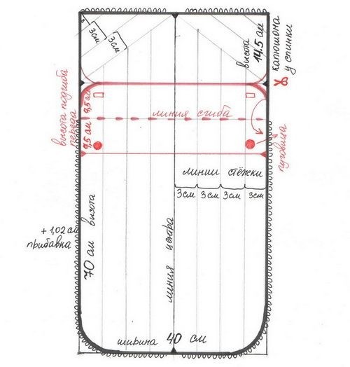 Гнездо-кокон для новорожденных