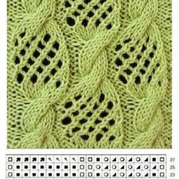 ​Изумительно красивые узоры для вязания на спицах