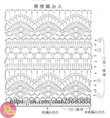 Платье и сарафан с ярусами со схемами