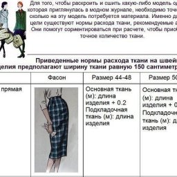 Расчет ткани для пошива вещей