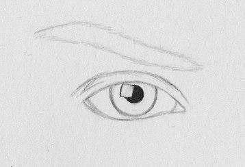 Рисование глаза простым карандашом