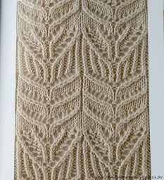 Самые красивые узоры на спицах