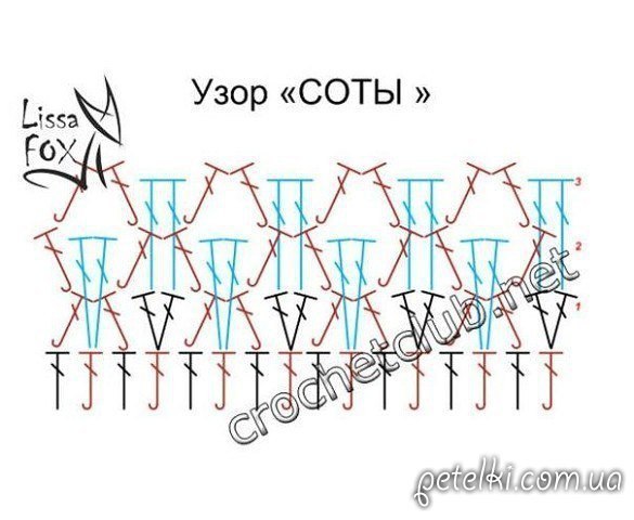Два варианта узора "соты"