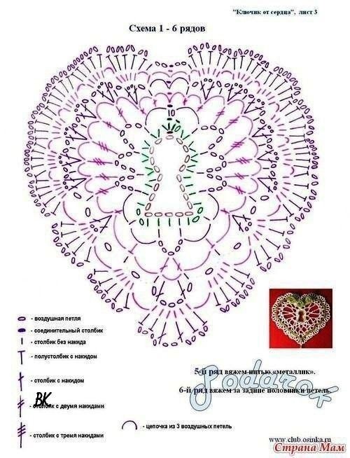 Сердечки крючком