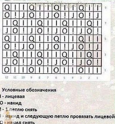 Летнее пальто или удлинённый кардиган