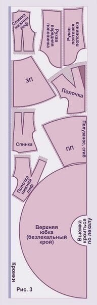 Шьем вечернее платье Шьем вечернее платье