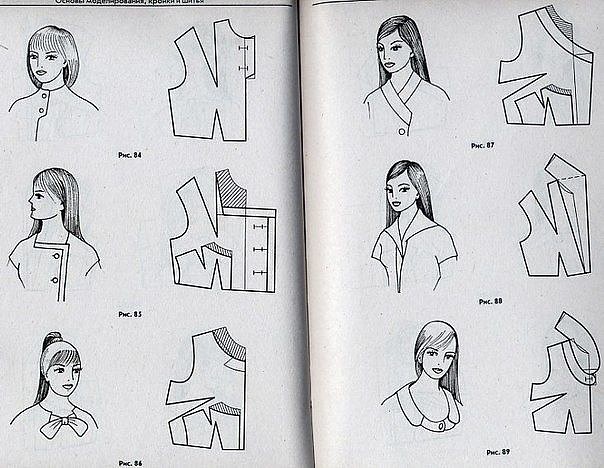 Моделирование различных вырезов горловины и воротников