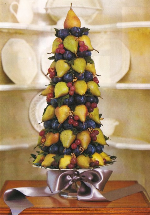 Тонкая грань кулинарии и рукоделия: вкусные пирамидки Тонкая грань кулинарии и рукоделия: вкусные пирамидки