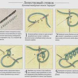 Вышивальные стежки