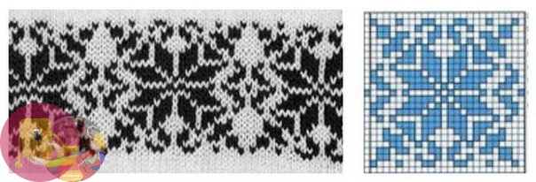 Жаккардовые узоры спицами со схемами