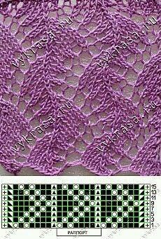 Ажурные узоры на спицах