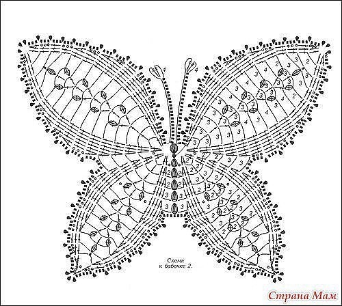 Бабочки крючком