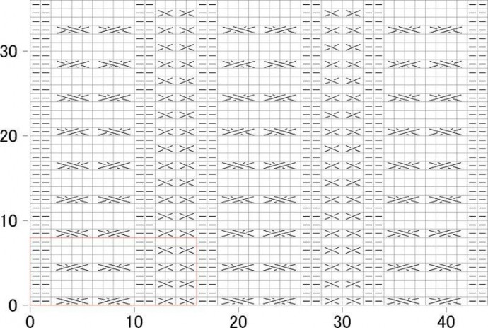 Чудесное сочетание узоров для платья