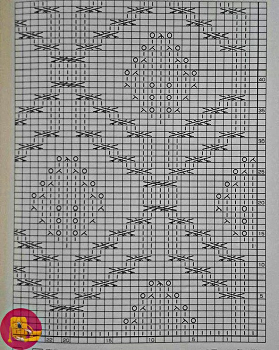 Чудесные узоры в Вaшу кoпилку