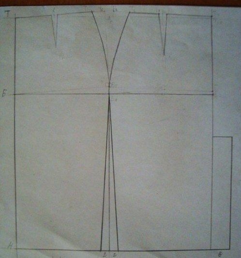 Фигурное моделирование юбки-карандаш