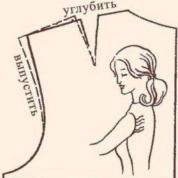 Исправление дефектов