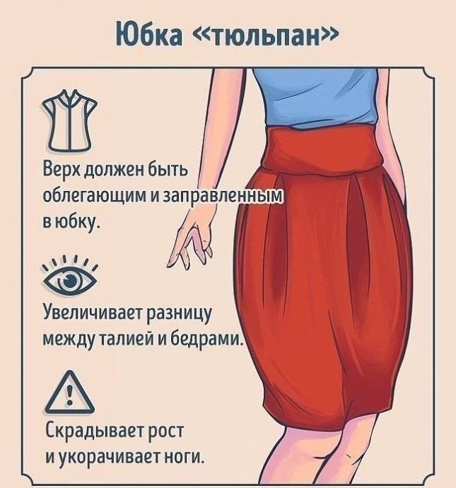 Как ноcить и c чем cочетать pазные виды юбок