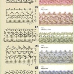 Коллекция бордюров