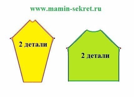 Как сшить толстовку или свитшот: простая выкройка Как сшить толстовку или свитшот: простая выкройка