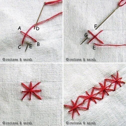 Декоративные ручные стежки и строчки