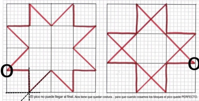Покрывало "Северная звезда" в технике пэчворк Покрывало "Северная звезда" в технике пэчворк