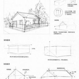 ​Построение домов в перспективе