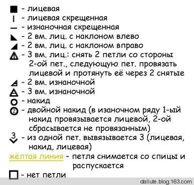 ​Узор со спущенными петлями