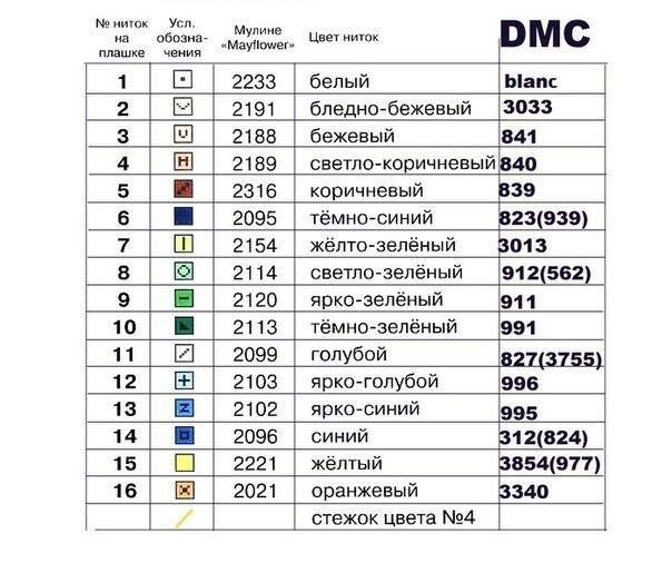 Вышивка "Павлины"