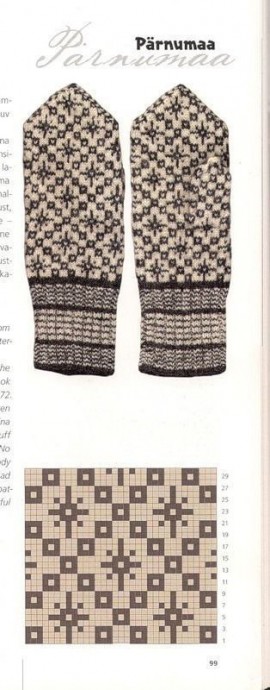 Замечательная подборка разных схем варежек