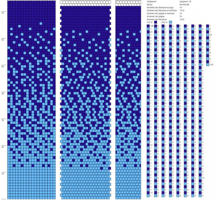 Жгутик с переходом
