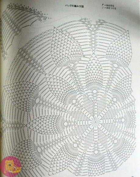 Гламурные летние авоськи