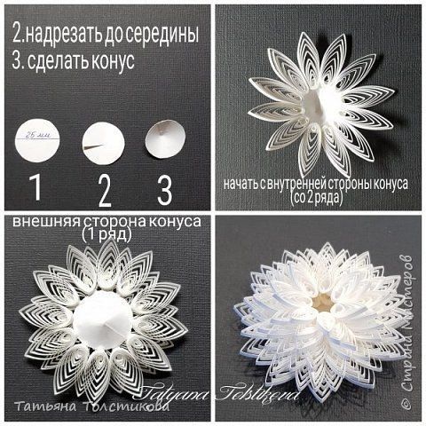 Изысканный квиллинг Изысканный квиллинг