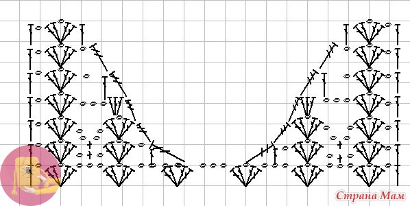Кофточка "Сокровища синего моря" Кофточка "Сокровища синего моря"