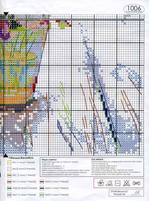 ​Вышитые цветочки: летний букет