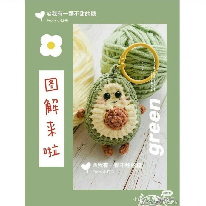 ​Брелок "Авокадо"