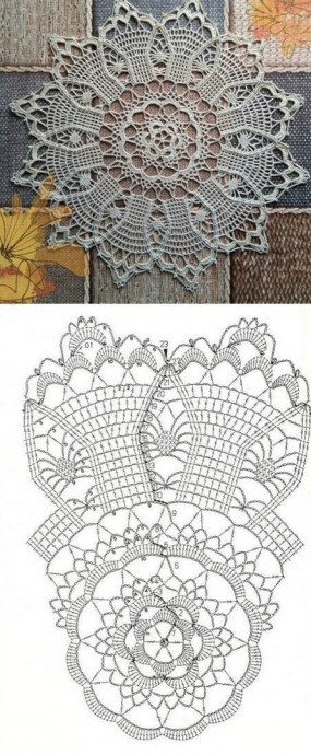 Прекрасные салфеточки