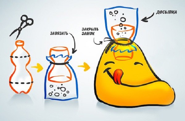 Кресло-мешок за один вечер своими руками