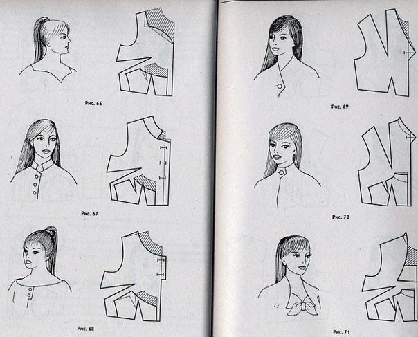 Моделирование различных вырезов горловины и воротников