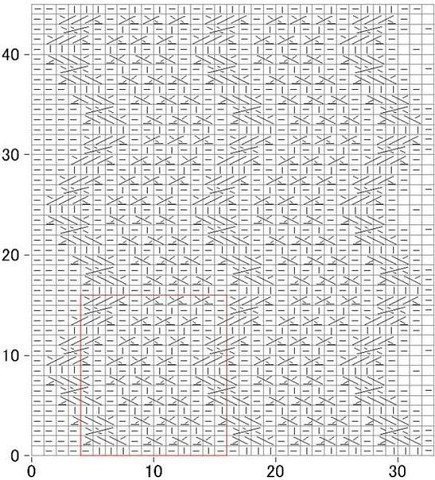 Нежные рельефы спицами