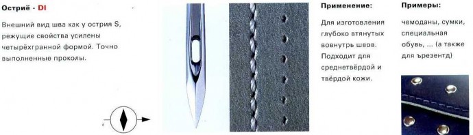 Подробная классификация игл для швейных машин